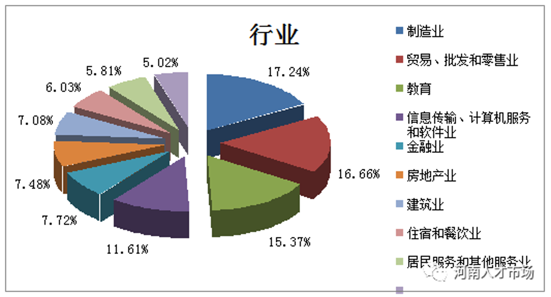 尚慧贸易
